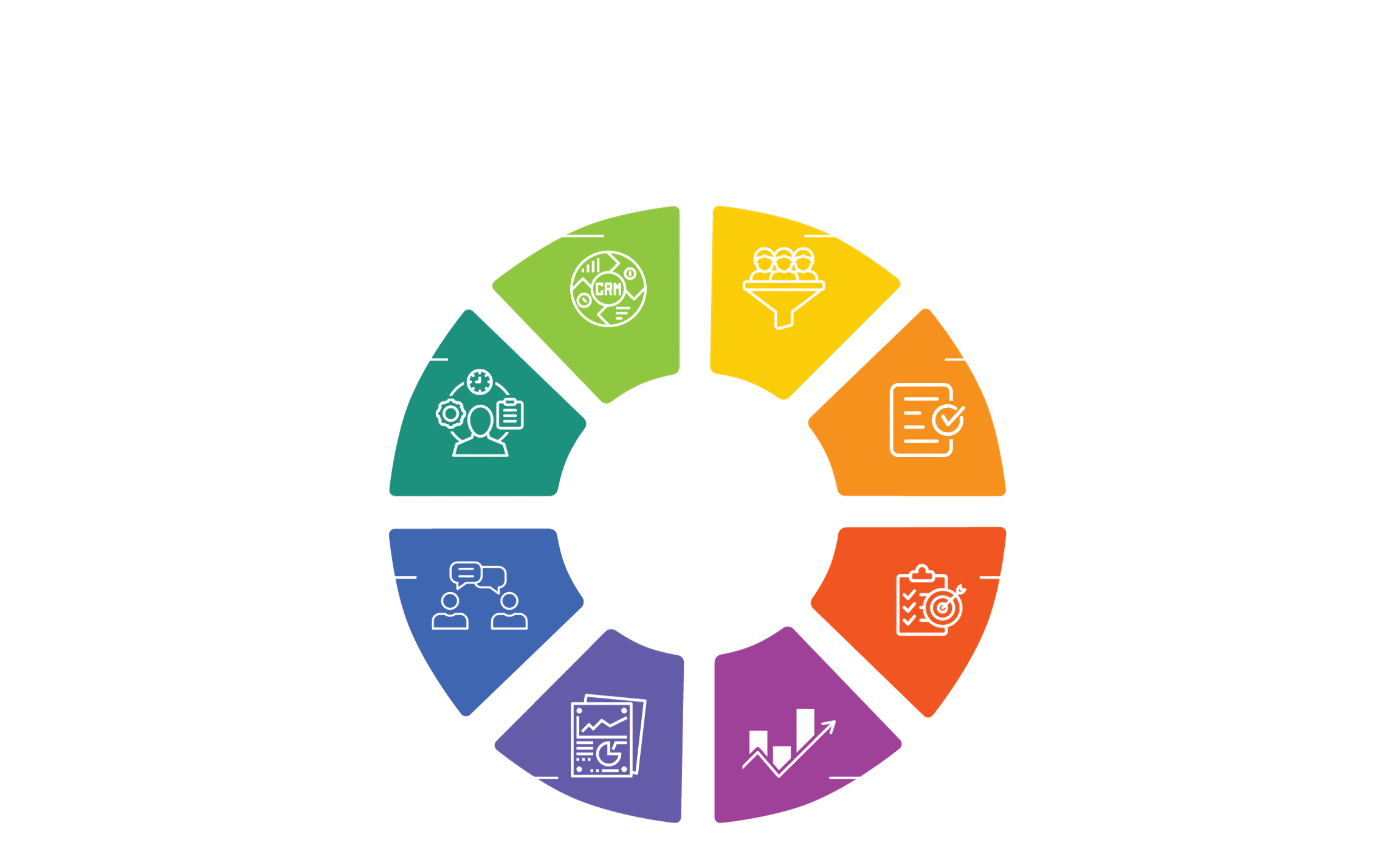 wealthobjects client lifecycle management platform