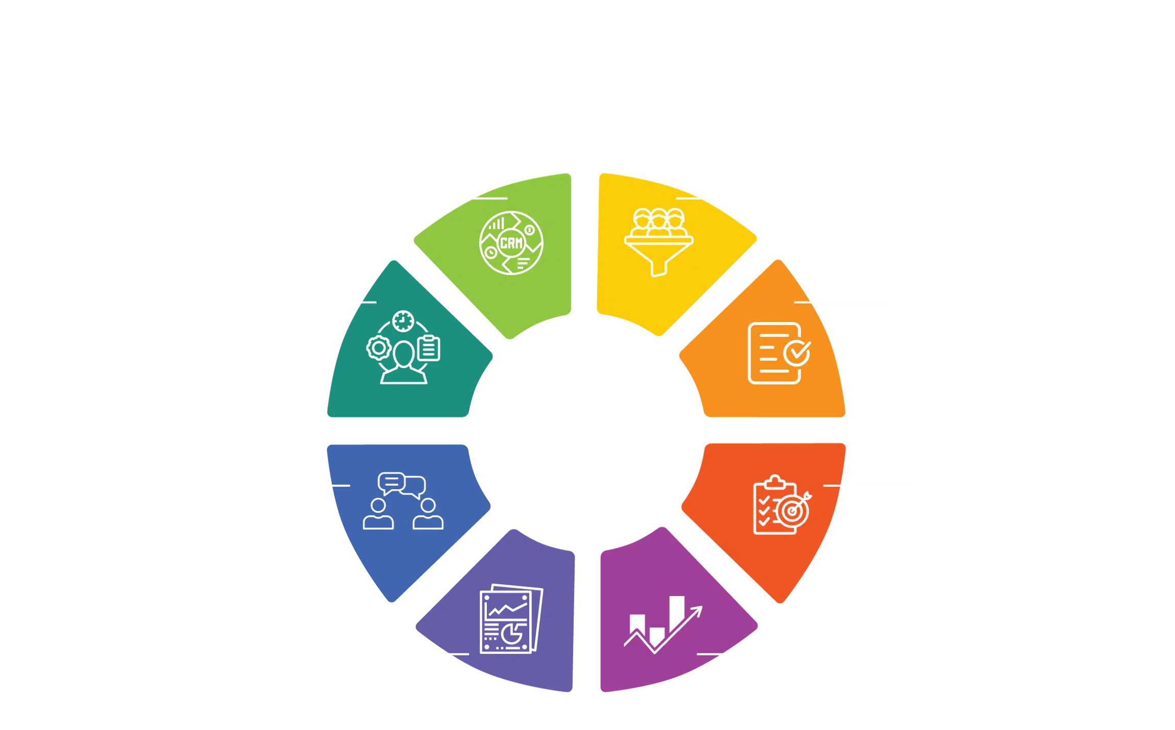 wealthobjects client lifecycle management platform